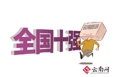 云南旅游业务营收跻身全国前十，文旅融合开启高质量发展新篇章