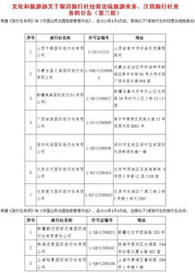文旅部取消30家旅行社出境游业务资质，五一假期出境游选择需谨慎